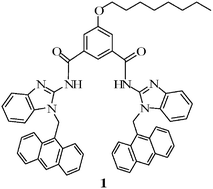 Graphical abstract: Binding induced destruction of an excimer in anthracene-linked benzimidazole diamide: a case toward the selective detection of organic sulfonic acids and metal ions