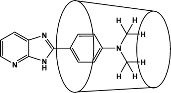 Graphical abstract: Encapsulation of 2-(4′-N,N-dimethylamino)phenylimidazo[4,5-b]pyridine in β-cyclodextrin: effect on H-bond-induced intramolecular charge transfer emission