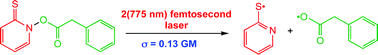 Graphical abstract: Non-resonant two-photon photochemistry of a Barton ester, N-phenylacetyloxy-2-pyridinethione