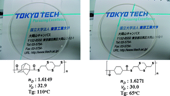 Graphical abstract: Synthesis of sulfur-containing poly(thioester)s with high refractive indices and high Abbe numbers