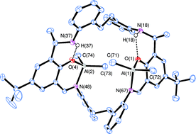 Graphical abstract: Metal catalysts for ε-caprolactone polymerisation