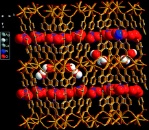 Graphical abstract: Novel three-dimensional Ln–Ag 4d–4f heteropentametallic helix-based microporous metal–organic framework with unprecedented (3,4,5,6)-connected topology constructed from isonicotinate ligand