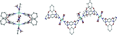 Graphical abstract: Coordination-driven self-assembly of discrete and polymeric copper(ii) and dicopper(ii) supramolecular structures based on oxacalix[2]benzene[2]pyrazines