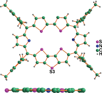 Graphical abstract: Fused core-modified meso-aryl expanded porphyrins