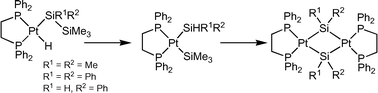 Graphical abstract: Syntheses of mono- and dinuclear silylplatinum complexes bearing a diphosphino ligand via stepwise bond activation of unsymmetric disilanes