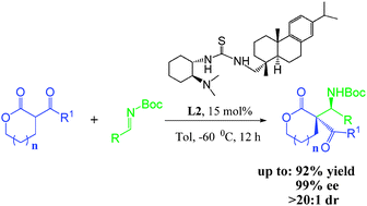 Graphical abstract: Highly diastereo- and enantioselective Mannich reaction of lactones with N-Boc-aldimines catalyzed by bifunctional rosin-derived amine thiourea catalysts