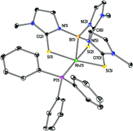 Graphical abstract: Fluxional rhodium scorpionate complexes of the hydrotris(methimazolyl)borate (Tm) ligand and their static boratrane derivatives