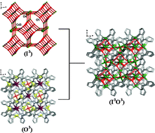 Graphical abstract: A highly-connected acentric organic–inorganic hybrid material with unique 3D inorganic and 3D organic connectivity