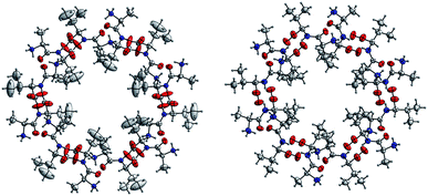 Graphical abstract: The effect of pressure on the porous peptide l-alanyl-l-valine