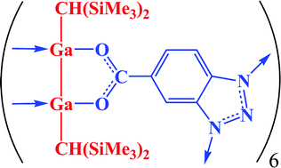 Graphical abstract: Gallium–gallium bonds as efficient templates for the generation of a large cage containing twelve gallium atoms