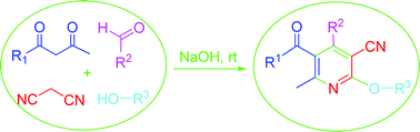 Graphical abstract: Efficient one-pot synthesis of substituted pyridines through multicomponent reaction