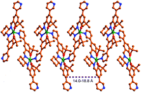 Graphical abstract: Homochiral helical coordination polymers of metallosalen complexes with tunable pitches