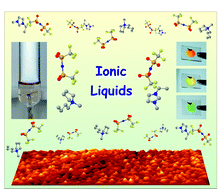 Graphical abstract: Physical chemistry of ionic liquids