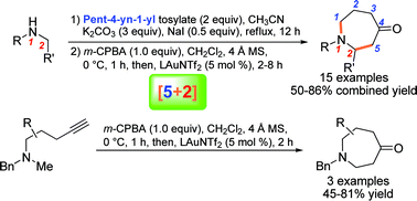 Graphical abstract: Gold-catalyzed efficient synthesis of azepan-4-ones via a two-step [5 + 2] annulation