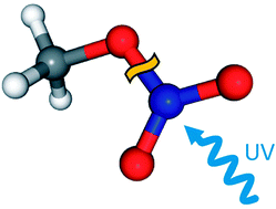 Graphical abstract: NO2 quantum yields from ultraviolet photodissociation of methyl and isopropyl nitrate