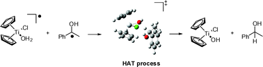 Graphical abstract: Unprecedented H-atom transfer from water to ketyl radicals mediated by Cp2TiCl