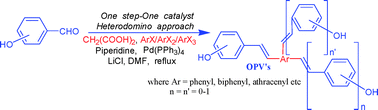 Graphical abstract: Direct olefination of benzaldehydes into hydroxy functionalized oligo (p-phenylenevinylene)s via Pd-catalyzed heterodomino Knoevenagel-decarboxylation-Heck sequence and its application for fluoride sensing π-conjugated units