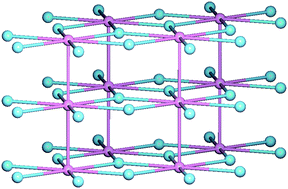 Graphical abstract: Organic–inorganic hybrid coordination polymers based on the 5-oxyacetate isophthalic acid (H3OABDC) ligand: syntheses, structures, magnetic and luminescent properties