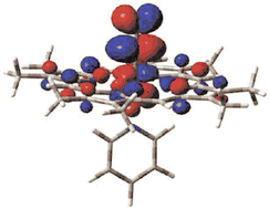 Graphical abstract: Electronic structure alternatives in nitrosylruthenium complexes