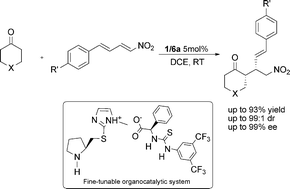 Graphical abstract: The highly enantioselective Michael addition of ketones to nitrodienes catalyzed by the efficient organocatalyst system of pyrrolidinyl-thioimidazole and chiral thioureido acid