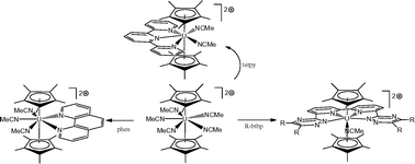 Graphical abstract: Linear uranium metallocenes with polydentate aromatic nitrogen ligands