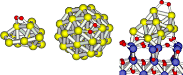 Graphical abstract: Oxygen activation on gold nanoparticles: separating the influence of particle size, particle shape and support interaction