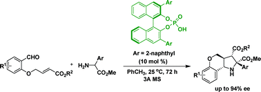 Graphical abstract: Organocatalytic asymmetric intramolecular [3+2] cycloaddition: A straightforward approach to access multiply substituted hexahydrochromeno[4,3-b]pyrrolidine derivatives in high optical purity
