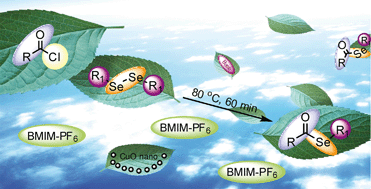 Graphical abstract: Efficient synthesis of selenoesters from acyl chlorides mediated by CuO nanopowder in ionic liquid