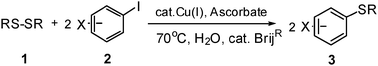 Graphical abstract: Ascorbate mediated copper catalyzed reductive cross–coupling of disulfides with aryl iodides