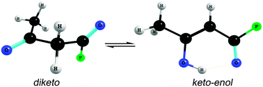 Graphical abstract: The keto/enol tautomerism in acetoacetyl fluoride: properties, spectroscopy, and gas-phase and crystal structures of the enol form