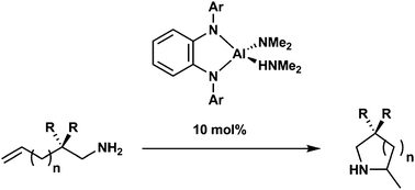 Graphical abstract: Aluminium-catalyzed intramolecular hydroamination of aminoalkenes