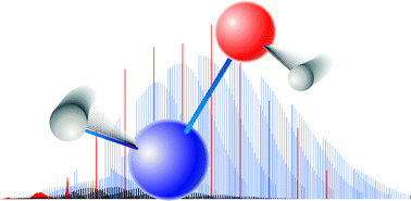 Graphical abstract: Theoretical rotation–torsion spectra of HSOH