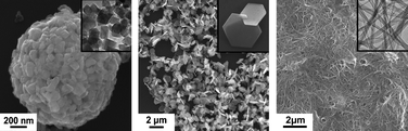 Graphical abstract: Diverse-shaped iron sulfide nanostructures synthesized from a single source precursor approach