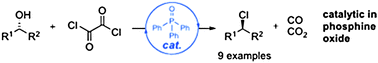 Graphical abstract: Phosphine oxide-catalysed chlorination reactions of alcohols under Appel conditions