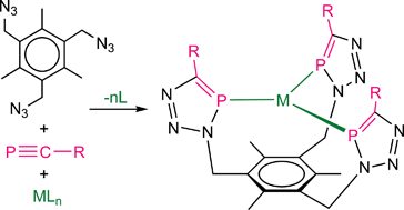 Graphical abstract: Using “click” chemistry to access a new class of tripodal P3-ligand containing P [[double bond, length as m-dash]] C bonds