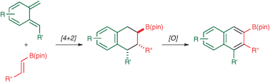 Graphical abstract: Facile access to boryltetralins and borylnaphthalenes via a cycloaddition using o-quinodimethanes