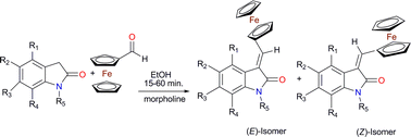 Graphical abstract: Synthesis, electrochemical studies and anticancer activity of ferrocenyl oxindoles