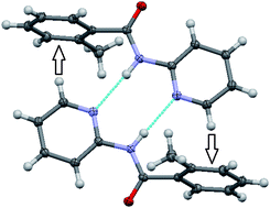 Graphical abstract: Synthesis, structural and conformational analysis of a 3 × 3 isomer grid based on nine methyl-N-(pyridyl)benzamides