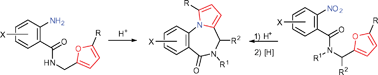 Graphical abstract: Furan ring opening–pyrrole ring closure: a new synthetic route to aryl(heteroaryl)-annulated pyrrolo[1,2-a][1,4]diazepines