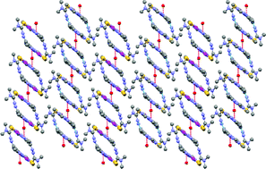 Graphical abstract: Chemistry, antiproliferative activity and low nephrotoxicity of 3,5-diacetyl-1,2,4-triazol bis(4N-thiosemicarbazone) ligands and their platinum(ii) complexes