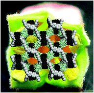 Graphical abstract: A polyoxometalate-encapsulated 3D porous metal–organic pseudo-rotaxane framework