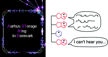 Graphical abstract: Vacuum-ultraviolet circular dichroism spectroscopy of DNA: a valuable tool to elucidate topology and electronic coupling in DNA