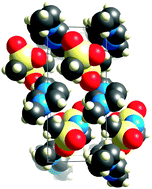 Graphical abstract: Structural analysis of low melting organic salts: perspectives on ionic liquids