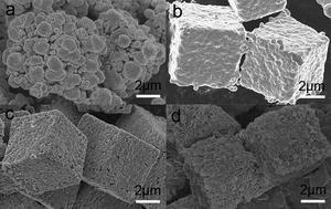 Graphical abstract: Formation of cubic Cu mesocrystals by a solvothermal reaction