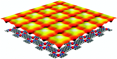 Graphical abstract: STM fingerprint of molecule–adatom interactions in a self-assembled metal–organic surface coordination network on Cu(111)