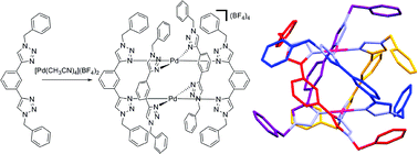 Graphical abstract: Use of di-1,4-substituted-1,2,3-triazole “click” ligands to self-assemble dipalladium(ii) coordinatively saturated, quadruply stranded helicate cages