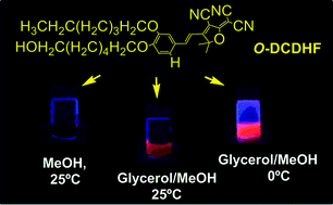 Graphical abstract: Alkoxy-styryl DCDHF fluorophores
