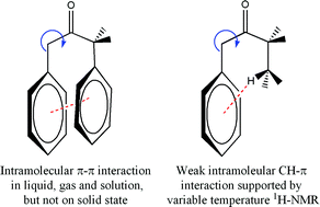 Graphical abstract: The role of aromatic interactions in the structure and energetics of benzyl ketones