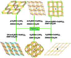 Graphical abstract: A series of novel Pb(ii) or Pb(ii)/M(ii) (M = Ca and Sr) hybrid inorganic–organic frameworks based on polycarboxylic acids with diverse Pb–O–M (M = Pb, Ca and Sr) inorganic connectivities
