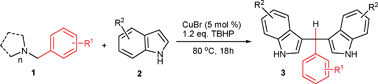 Graphical abstract: CuBr-catalyzed selective oxidation of N-azomethine: highly efficient synthesis of methine-bridged bis-indole compounds